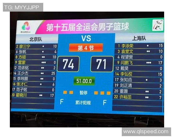 北京篮球队在世界杯预选赛中以74分稳居积分榜首位展现强劲实力