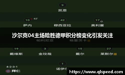 沙尔克04主场险胜德甲积分榜变化引发关注