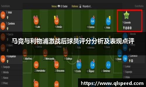 马竞与利物浦激战后球员评分分析及表现点评