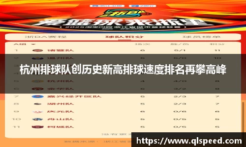 杭州排球队创历史新高排球速度排名再攀高峰